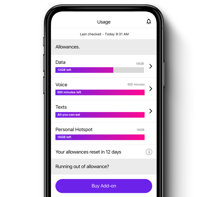 image from Top 10 Pay as You Go Sim Deals April 2020